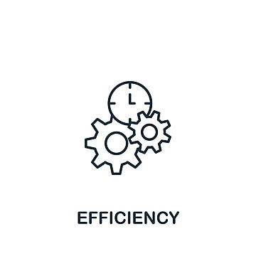 Efficiency